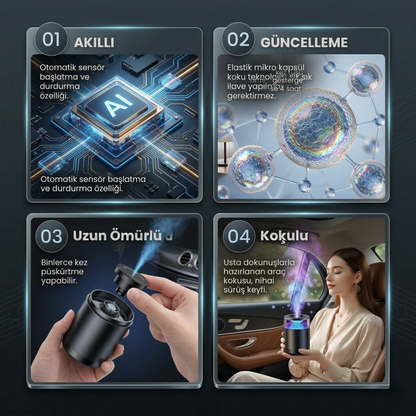 Fresh Car™ 360° Akıllı Araç Koku Difüzörü